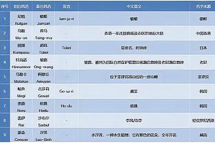 麦克劳林：每天我都会努力训练 里德配得上他得到的一切