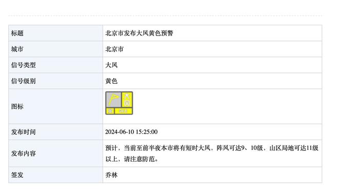 巴萨发布海报预热客战毕尔巴鄂：菲利克斯、坎塞洛&伊尼戈出镜