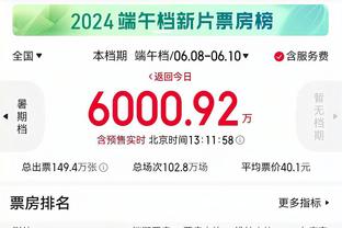 赛程密集！瓜帅：和英超沟通？他们会说我们给了很多钱，闭嘴吧！