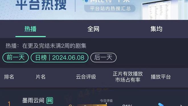 科尔谈库里10助2失误：即使不在最佳状态 他也能以控卫身份帮球队