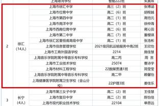 张佳玮：字母哥10助攻夺人眼目 现在雄鹿打法有点像2019年猛龙