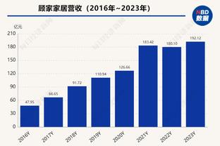 手感冰凉！罗伊斯-奥尼尔7投0中&三分5中0得分挂蛋 得到5板4助