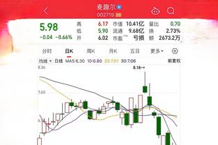 1.6亿欧换来保级&扣4分？森林2022年夏窗豪掷1.6亿欧引进21人