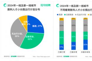 beplay官网怎么下载